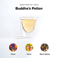 Load image into Gallery viewer, Buddha's Potion608011195458
