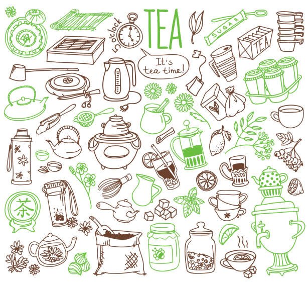 The Ideal Teaware for different tea brewing needs! - Nepal Tea