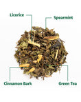 Load image into Gallery viewer, Spearmint Serenity – Green Tea Blend with Spearmint
