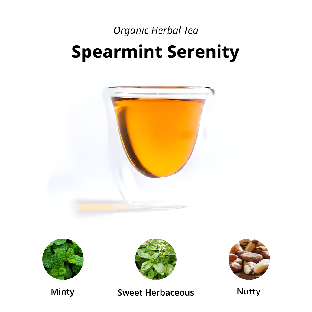 Spearmint Serenity – Green Tea Blend with Spearmint