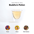 Load image into Gallery viewer, Buddha's Potion608011195458
