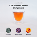 Load image into Gallery viewer, KTE Summer Bloom (Matyangra)
