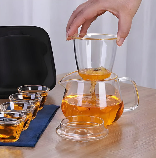 The Tea Explorer Set